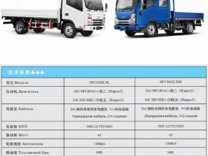 江淮N56单排/双排载货车